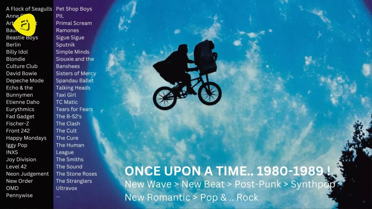 Affiche de l'événement Let's go back to the 80's!